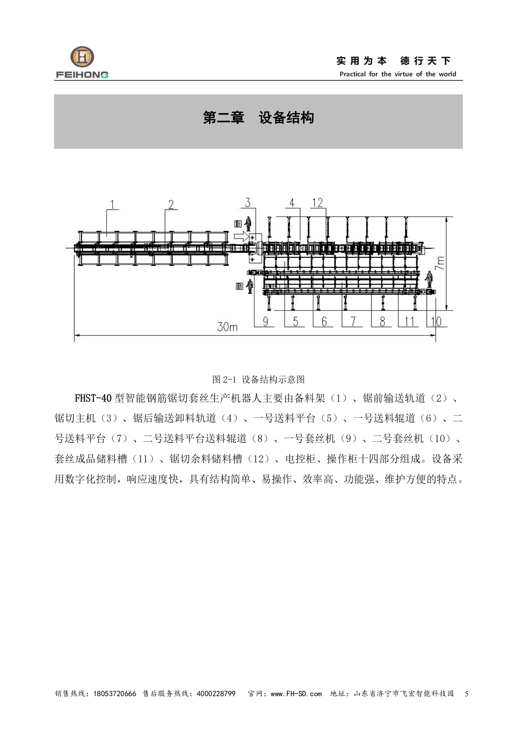 智能钢筋锯切套丝生产机器人说明书