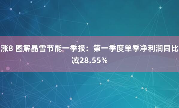 涨8 图解晶雪节能一季报：第一季度单季净利润同比减28.55%