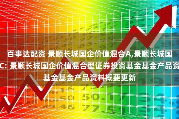 百事达配资 景顺长城国企价值混合A,景顺长城国企价值混合C: 景顺长城国企价值混合型证券投资基金基金产品资料概要更新