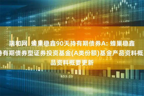 瑞和网  蜂巢稳鑫90天持有期债券A: 蜂巢稳鑫90天持有期债券型证券投资基金(A类份额)基金产品资料概要更新